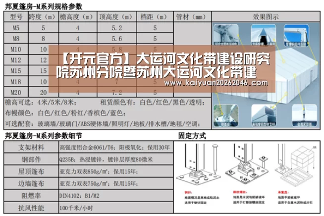 【开元官方】大运河文化带建设研究院苏州分院暨苏州大运河文化带建设研究院举行成立仪式(图3) 开元体育